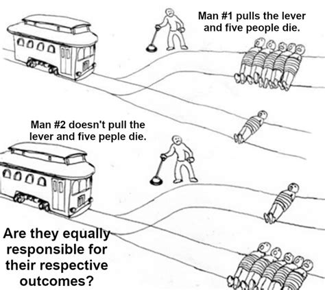 warosu v|The Trolley Problem .